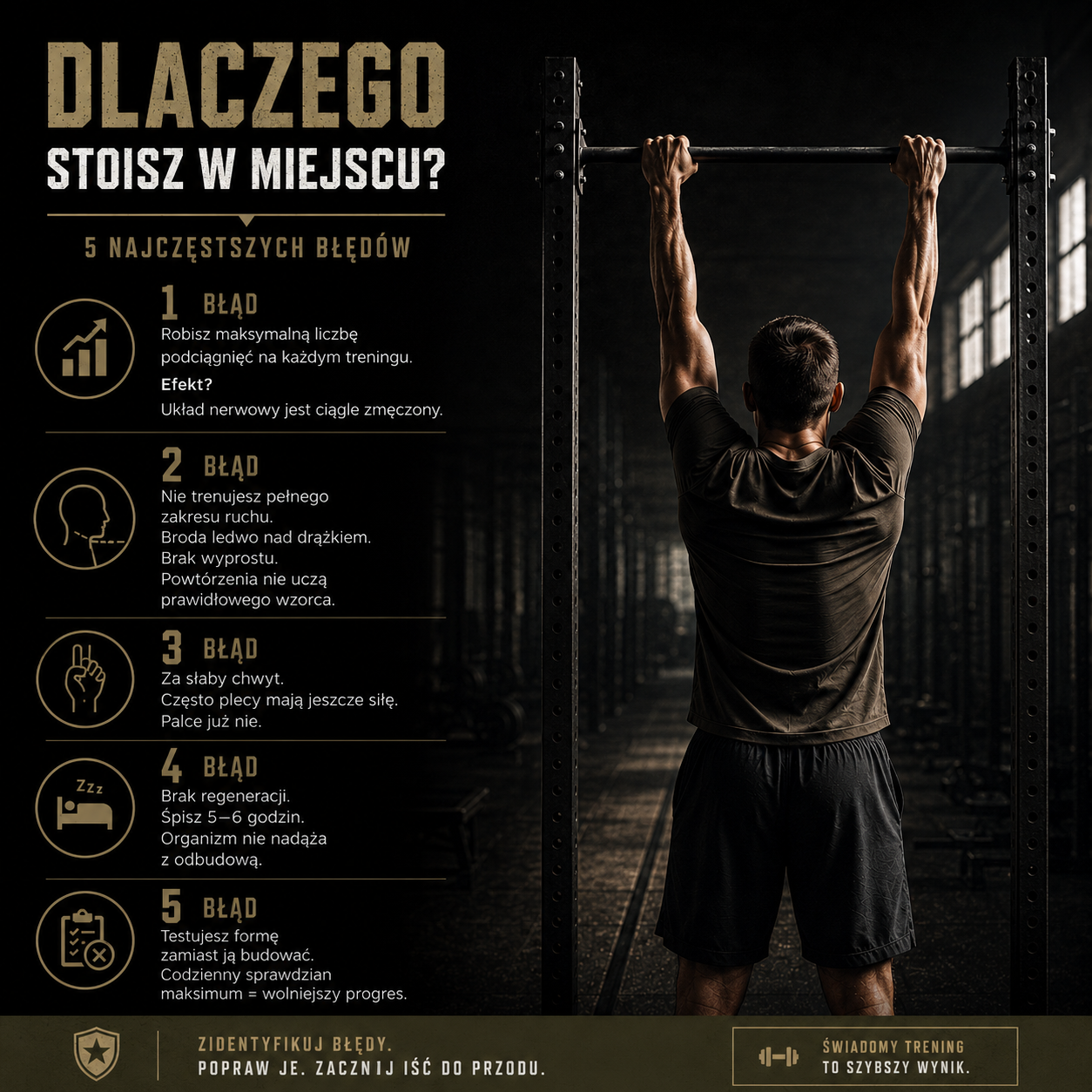 +3 Podciągnięcia w 7 DNI - Domowy Plan Treningowy (E-Book PDF)