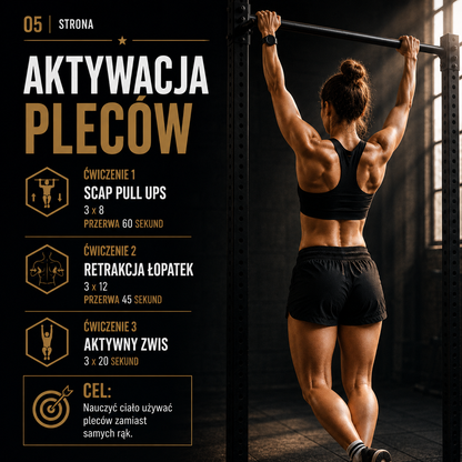 Od Zera do Podciągnięcia – Trening dla Kobiet Krok po Kroku
