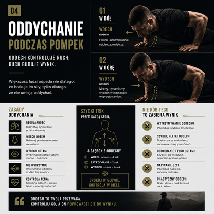 +5 Pompek w 7 dni — Domowy Plan Treningowy (E-Book PDF)