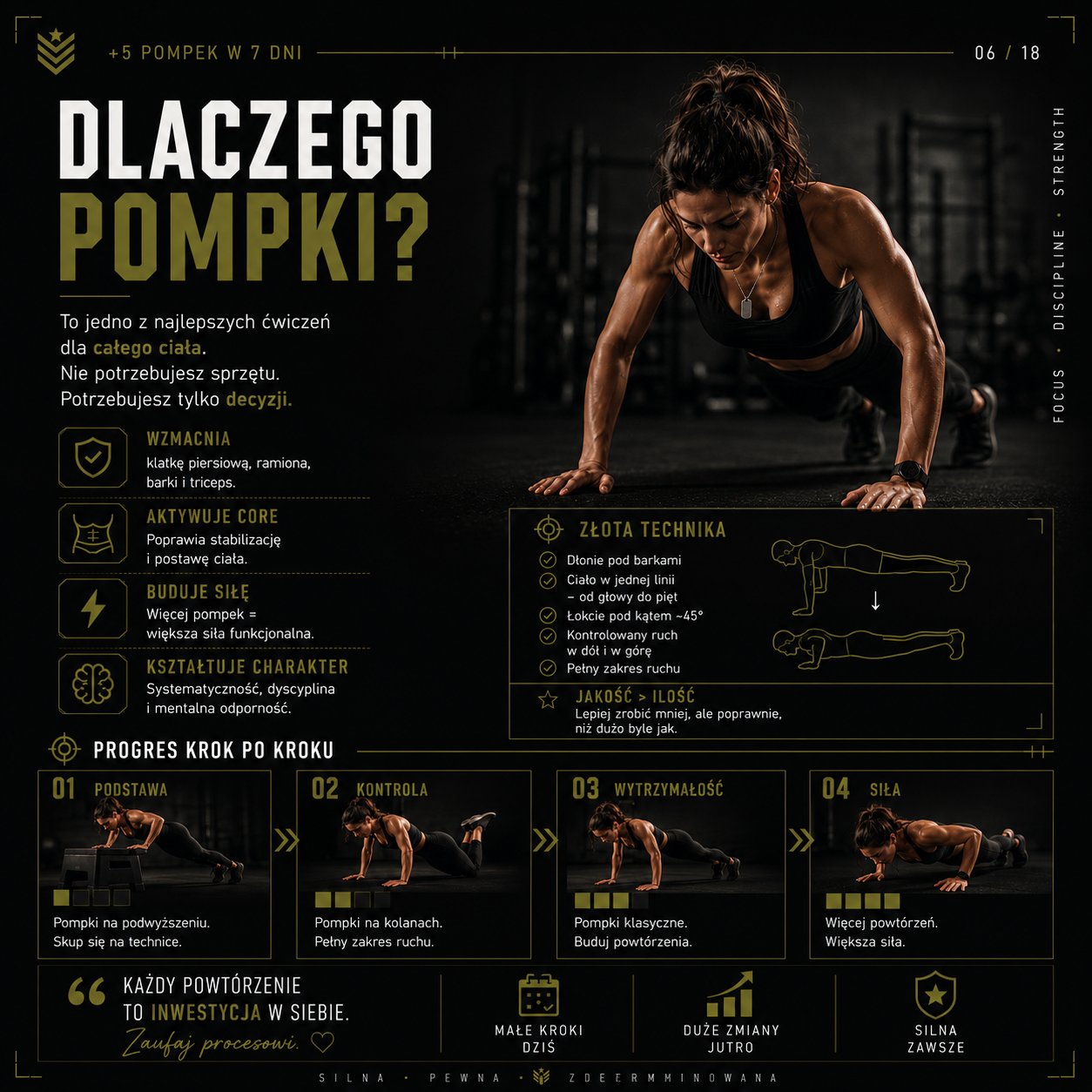 +5 Pompek w 7 Dni dla Kobiet – Domowy Plan Treningowy (E-Book PDF)